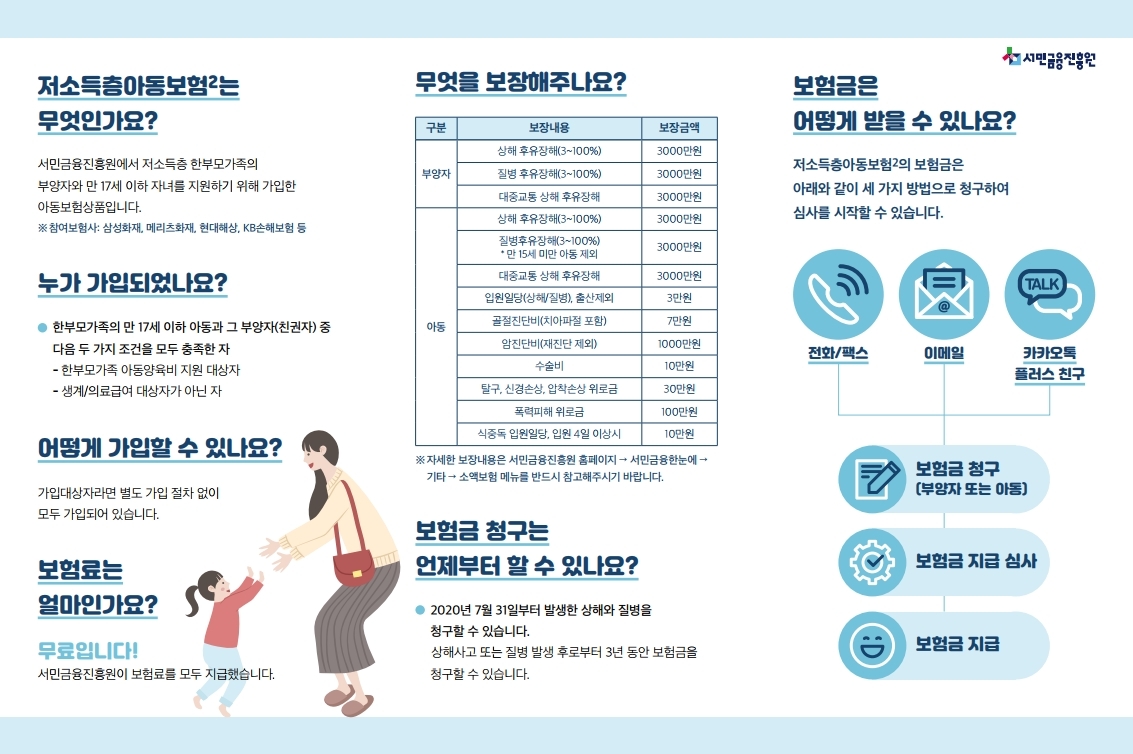 2.+저소득층아동보험2+홍보용+리플릿(공문첨부용)-복사.pdf_page_2.jpg